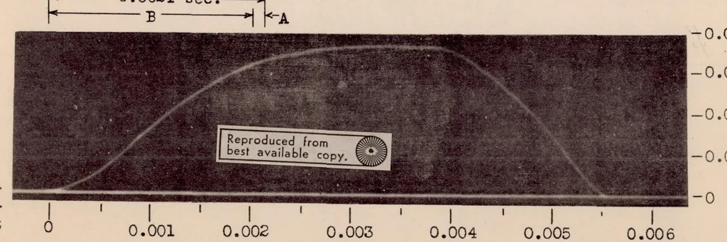 An illustration from Injection Labs in a Common-Rail Fuel Injection System, 1930, leaf 9