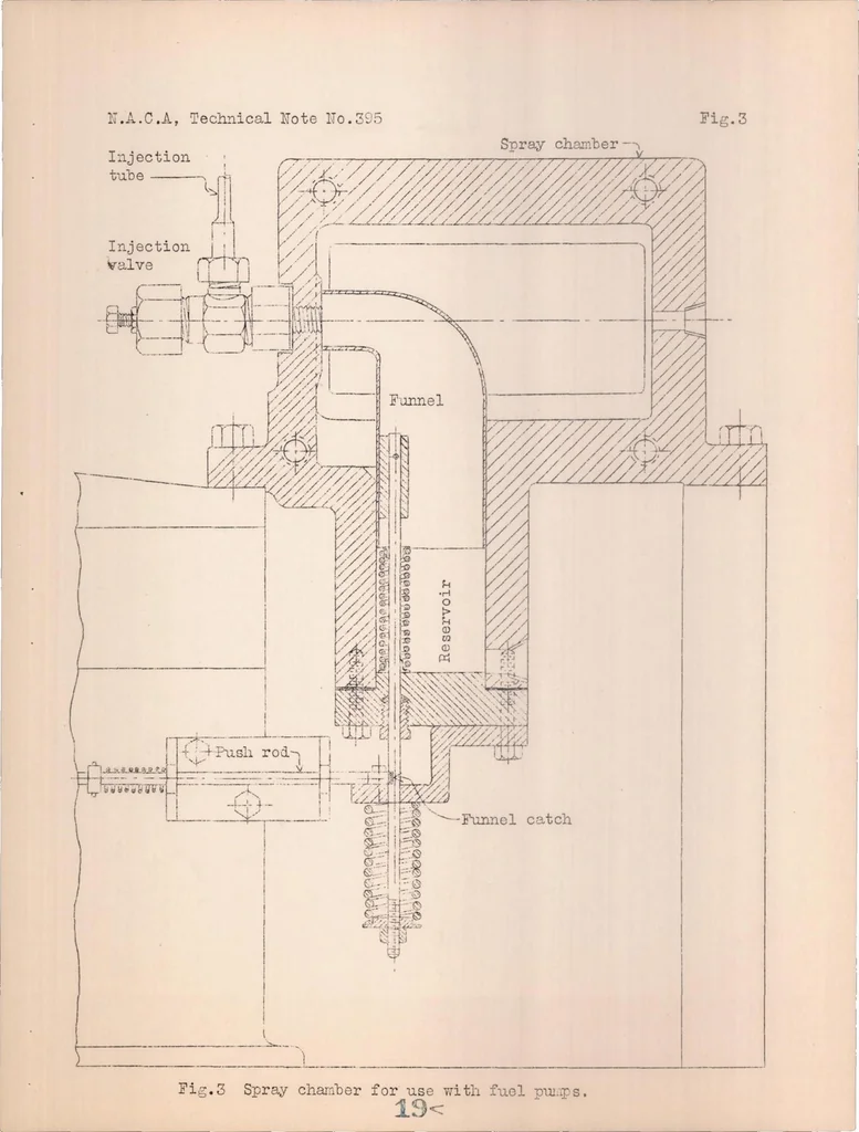 An illustration from Penetration and Duration of Fuel Sprays from a Pump Injection System, 1931, leaf 19