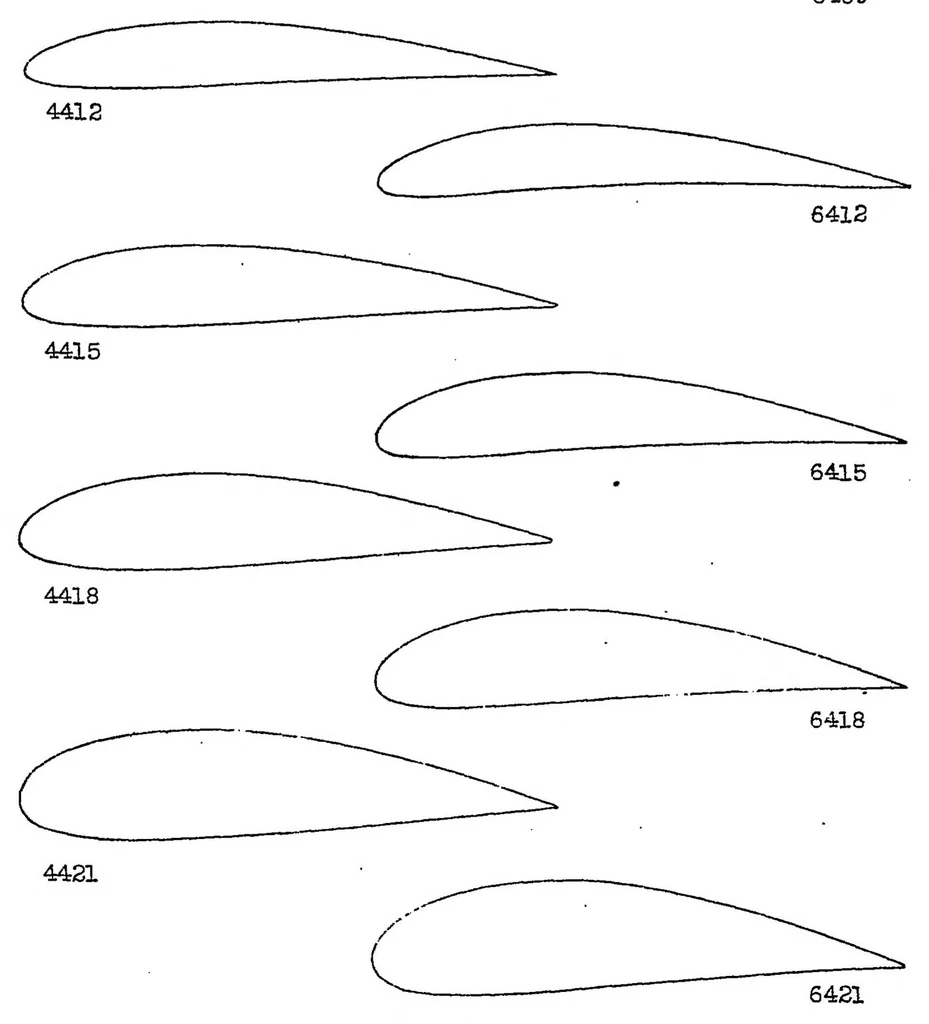 An illustration from Tests of N.A.C.A. airfoils in the variable density wind tunnel Series 44 and 64, 1931, leaf 32