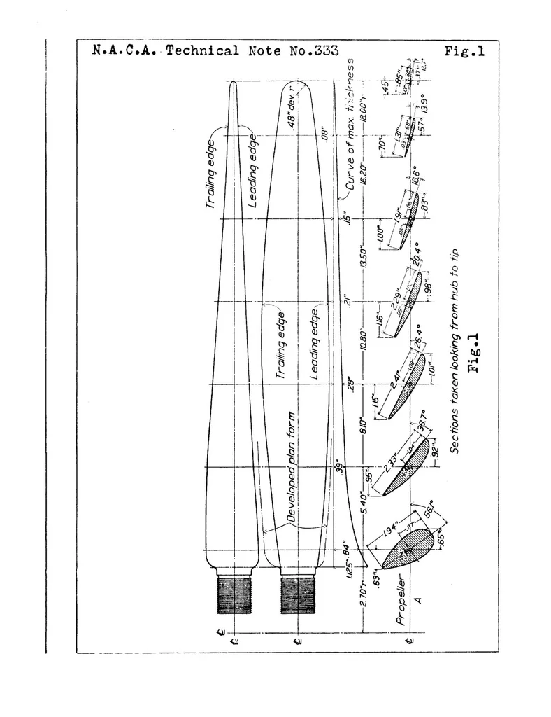 An illustration from Test of an adjustable pitch model propeller at four blade settings, 1930, leaf 16