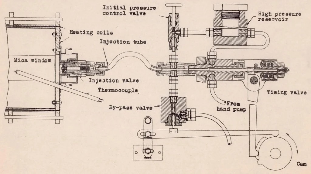 An illustration from Some Effects of Air and Fuel Oil Temperatures on Spray Penetration and Dispersion, 1930, leaf 12
