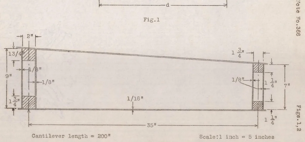 An illustration from Torsion in box wings, 1931, leaf 45