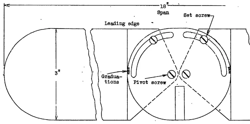 An illustration from Some experiments on autorotation of an airfoil, 1929, leaf 11
