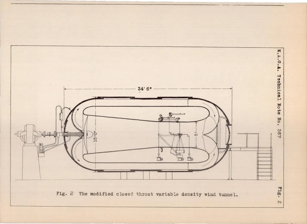 An illustration from The aerodynamic characteristics of three tapered airfoils tested in the variable density wind tunnel, 1931, leaf 14