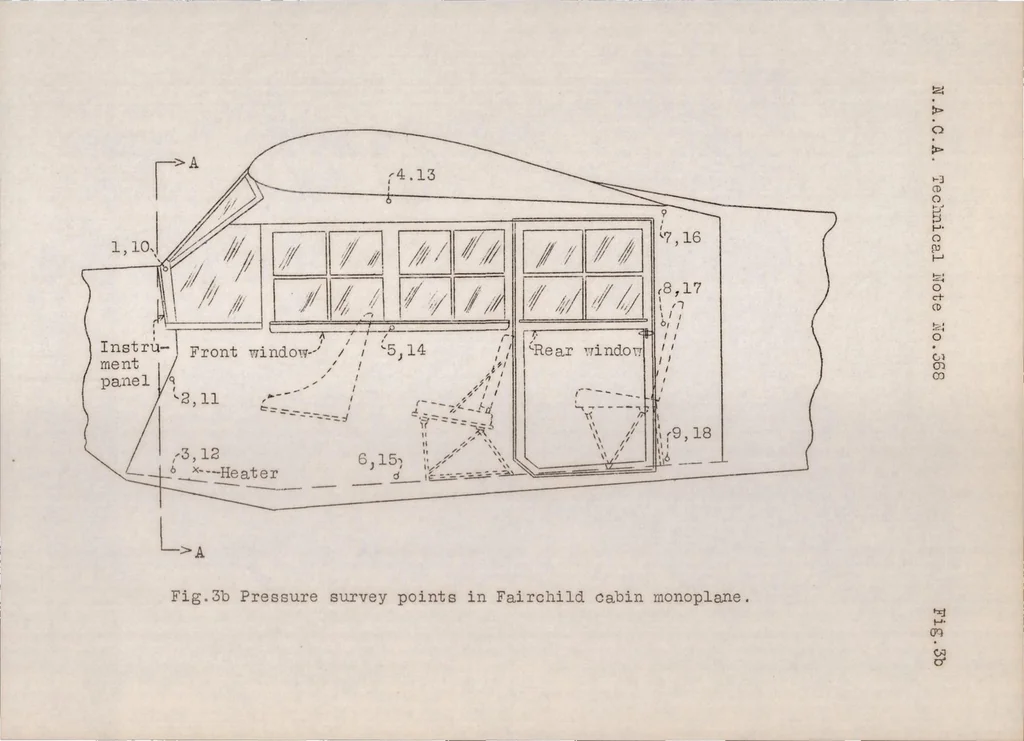An illustration from The variation in pressure in the cabin of an airplane in flight, 1931, leaf 11