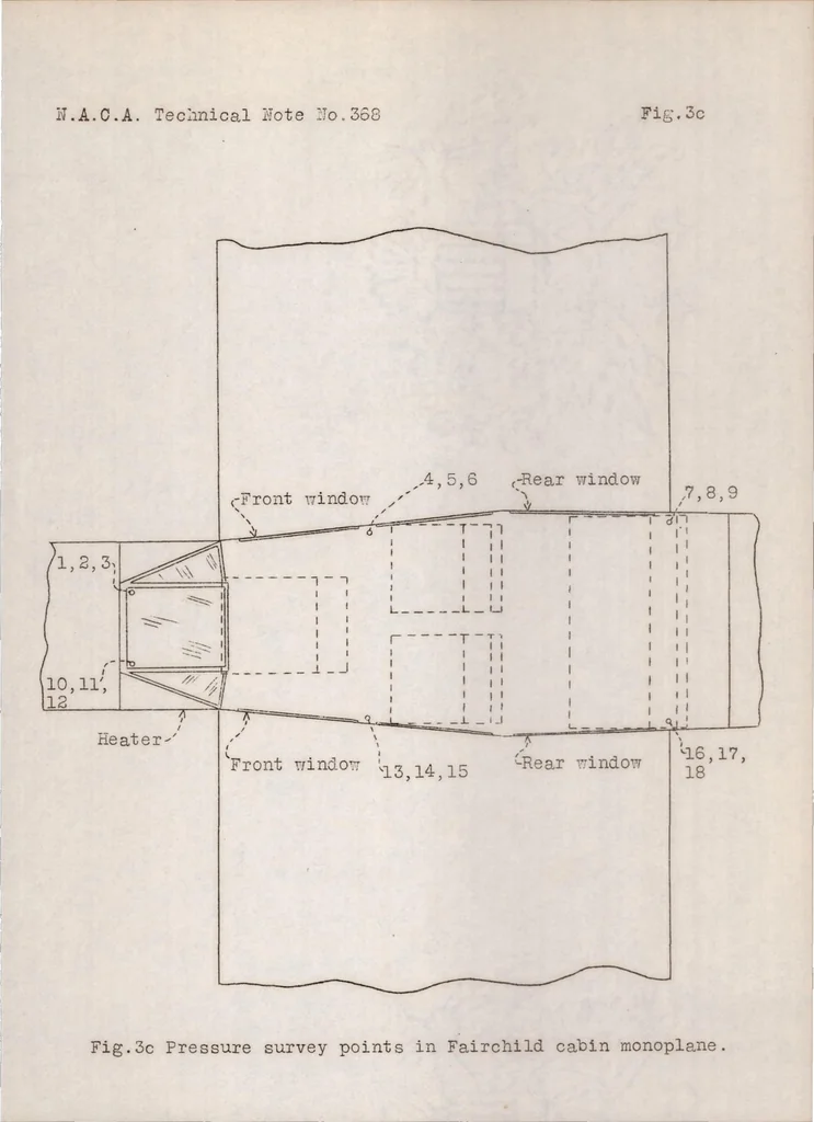 An illustration from The variation in pressure in the cabin of an airplane in flight, 1931, leaf 12