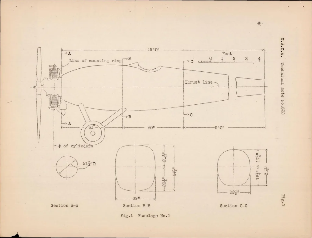 An illustration from The Effect of the Wings of Single Engine Airplanes on Propulsive Efficiency as Shown by Full Scale Wind Tunnel Tests, 1929, leaf 23