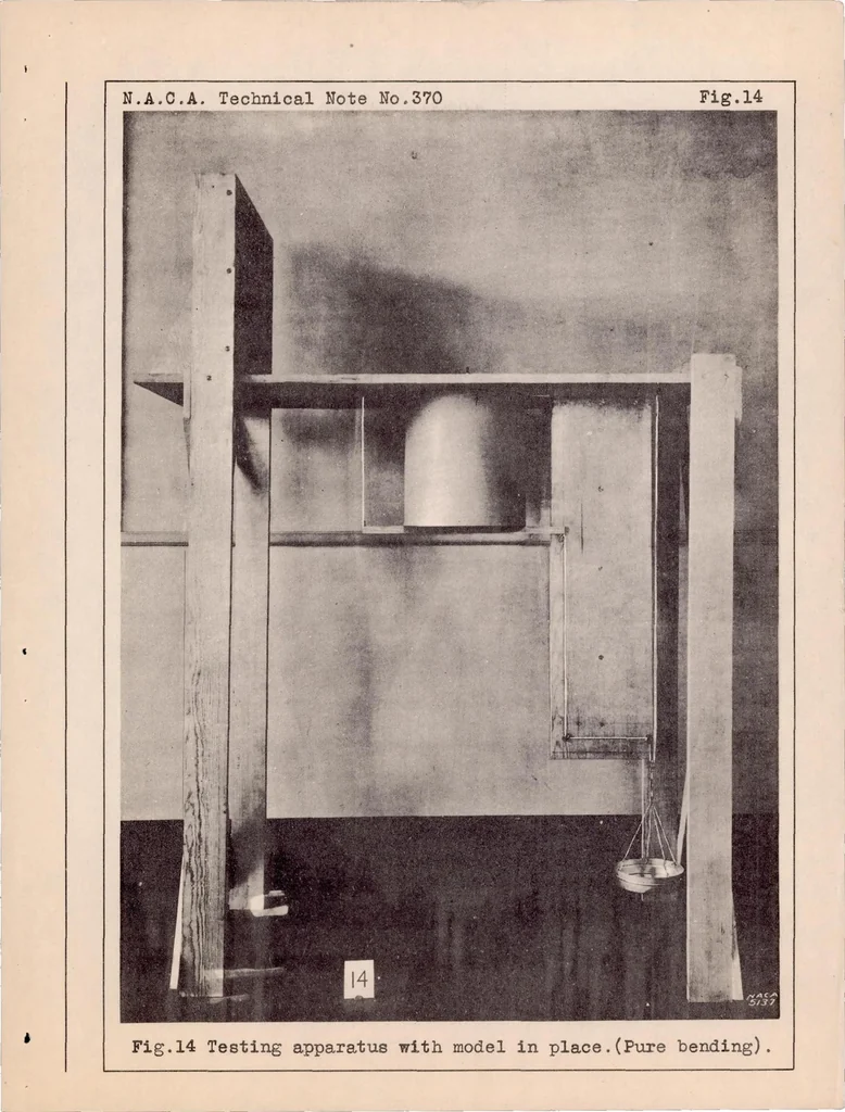 An illustration from Strength Tests on Paper Cylinder in Compression, Bending and Shear, 1931, leaf 20