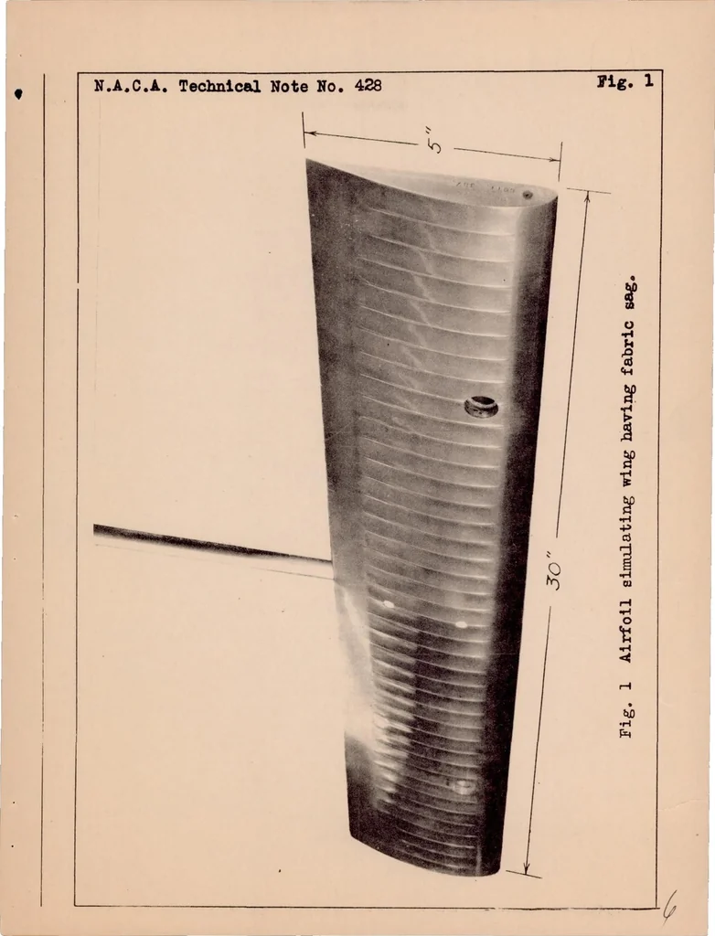 An illustration from Characteristics of an Airfoil as Affected by Fabric Sag, 1932, leaf 6