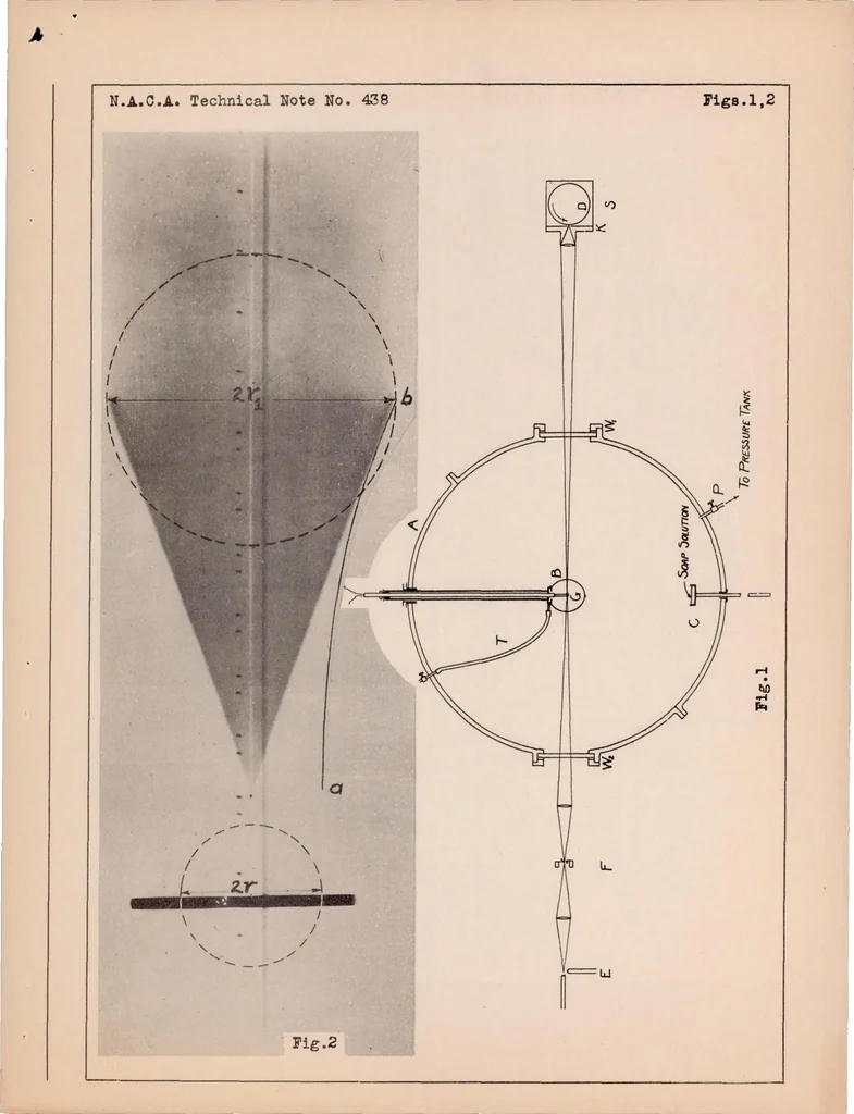 An illustration from The Gaseous Explosive Reaction at Constant Pressure : Further Data on the Effect of Inert Gases, 1932, leaf 17