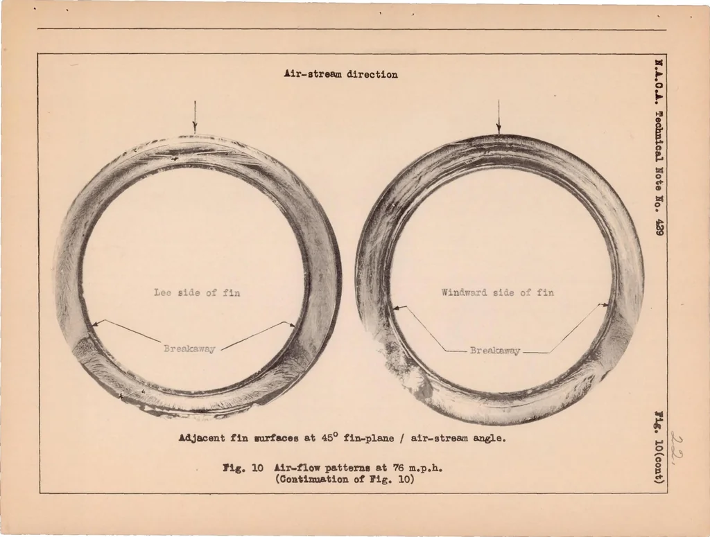An illustration from Heat Dissipation from a Finned Cylinder at Different Fin-Plane/Air-stream Angles, 1932, leaf 22