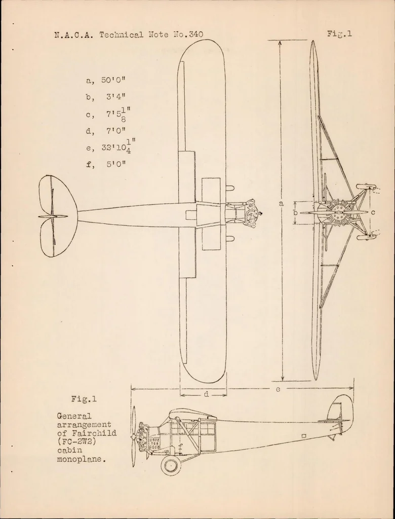 An illustration from Full Scale Drag Tests on Various Parts of Fairchild (FC-2W2) Cabin Monoplane, 1930, leaf 15