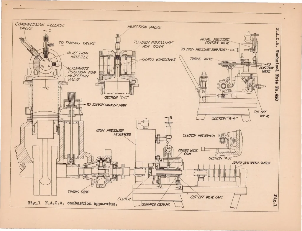 An illustration from Effect of Engine Operating Conditions on the Vaporization of Safety Fuels, 1932, leaf 9