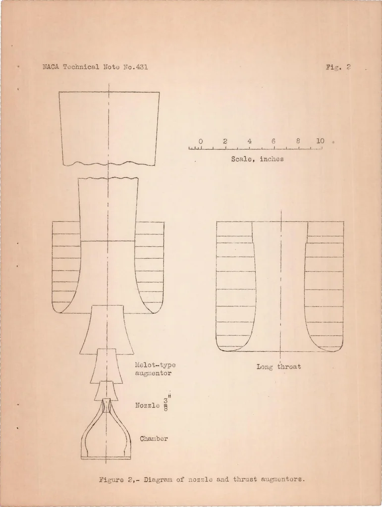 An illustration from Tests on Thrust Augmenters for Jet Propulsion, 1932, leaf 7