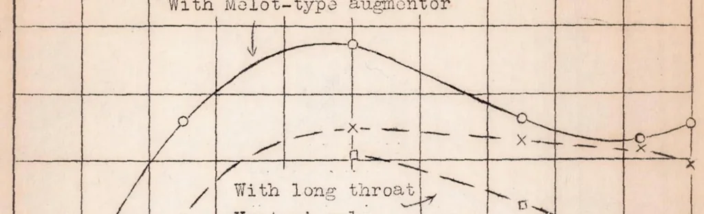 An illustration from Tests on Thrust Augmenters for Jet Propulsion, 1932, leaf 8