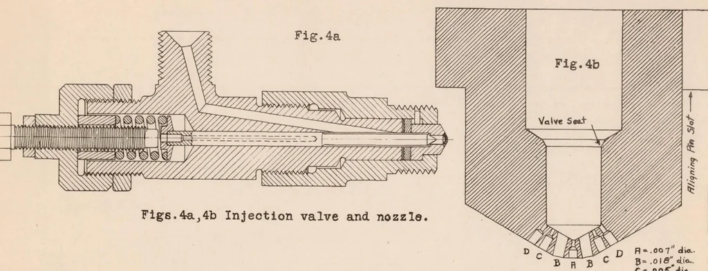 An illustration from Investigation of the Discharge Rate of a Fuel-injection System, 1931, leaf 13