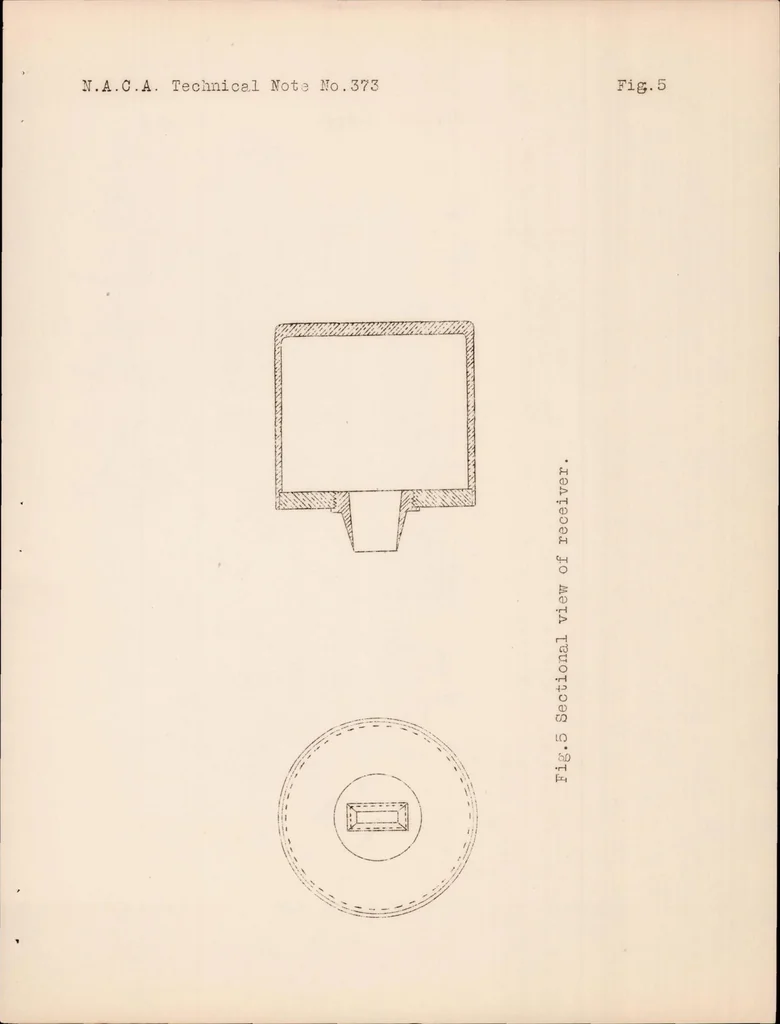 An illustration from Investigation of the Discharge Rate of a Fuel-injection System, 1931, leaf 15