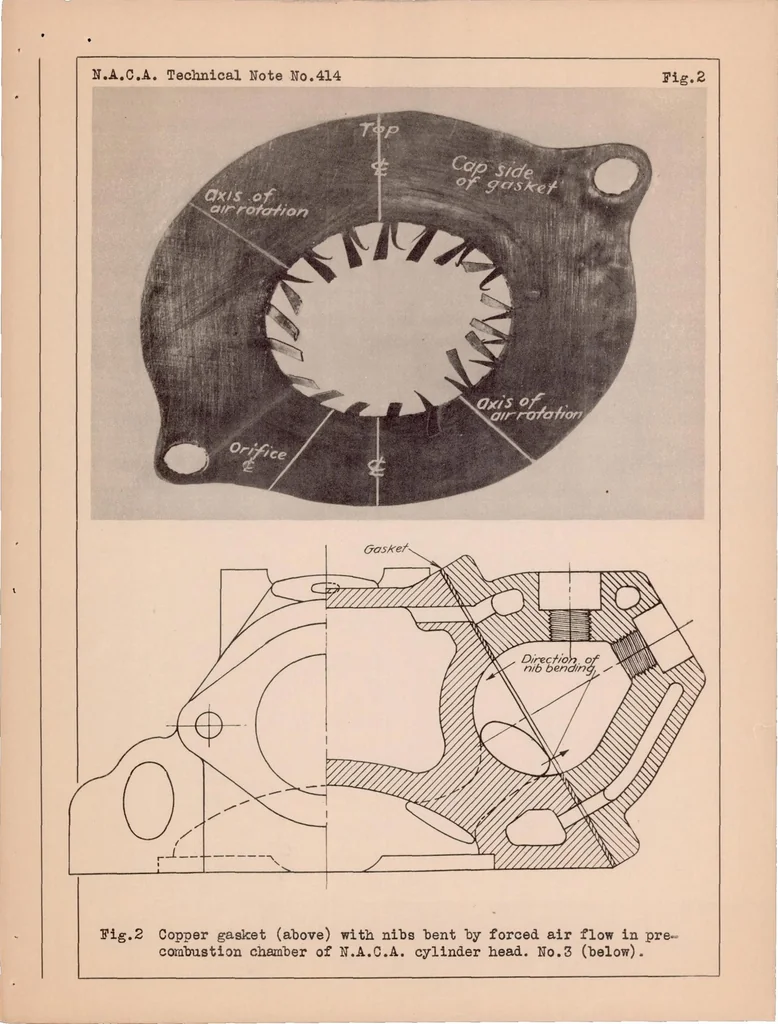 An illustration from Considerations of Air Flow in Combustion Chambers of High-Speed Compression-Ignition Engines, 1932, leaf 12