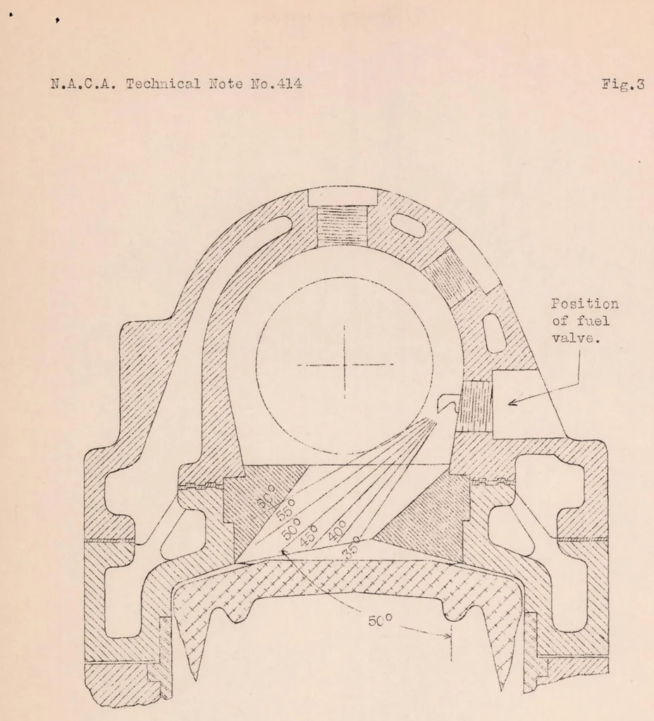 An illustration from Considerations of Air Flow in Combustion Chambers of High-Speed Compression-Ignition Engines, 1932, leaf 13