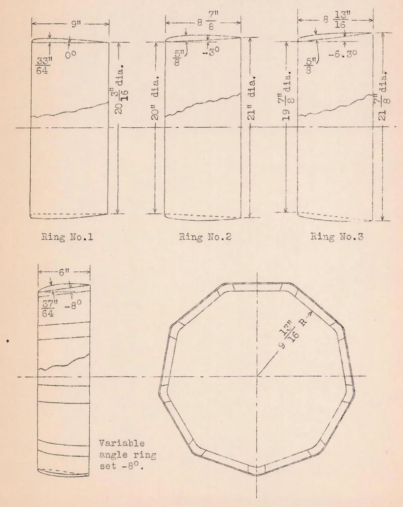 An illustration from Drag Tests of 4/9-Scale Model Engine Nacelles with Various Cowlings, 1932, leaf 14