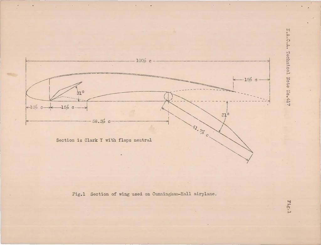 An illustration from Wind-tunnel Tests of a Hall High-life Wing, 1932, leaf 5