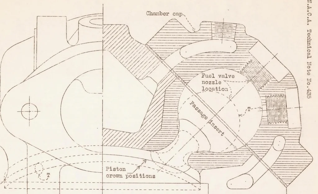An illustration from The Effect of Clearance Distribution on the Performance of a Compression-ignition Engine with a Precombustion Chamber, 1932, leaf 16