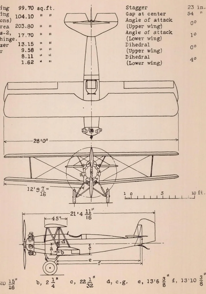 An illustration from The Effect on Lift, Drag, and Spinning Characteristics of Sharp Leading Edges on Airplane Wings, 1933, leaf 23