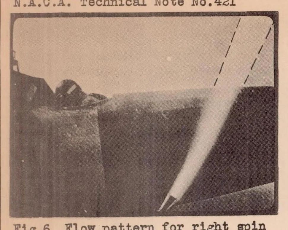 An illustration from The Nature of Air Flow About the Tail of an Airplane in a Spin, 1932, leaf 9