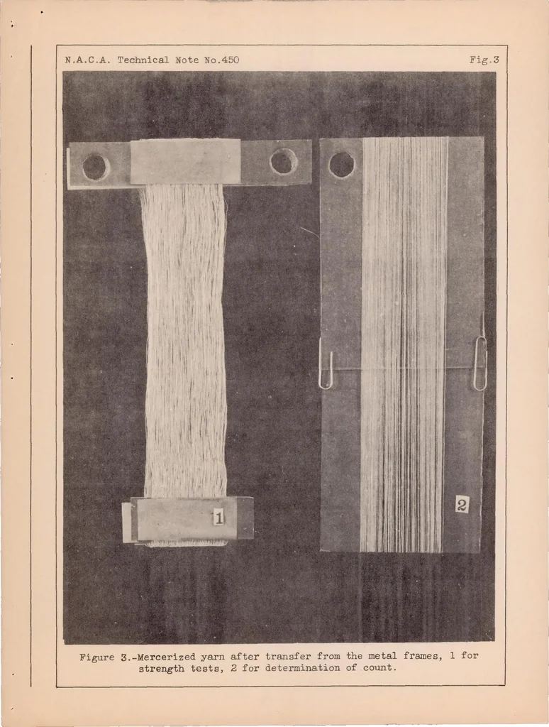 An illustration from Mercerization of Cotton for Strength with Special Reference to Aircraft Cloth, 1933, leaf 20