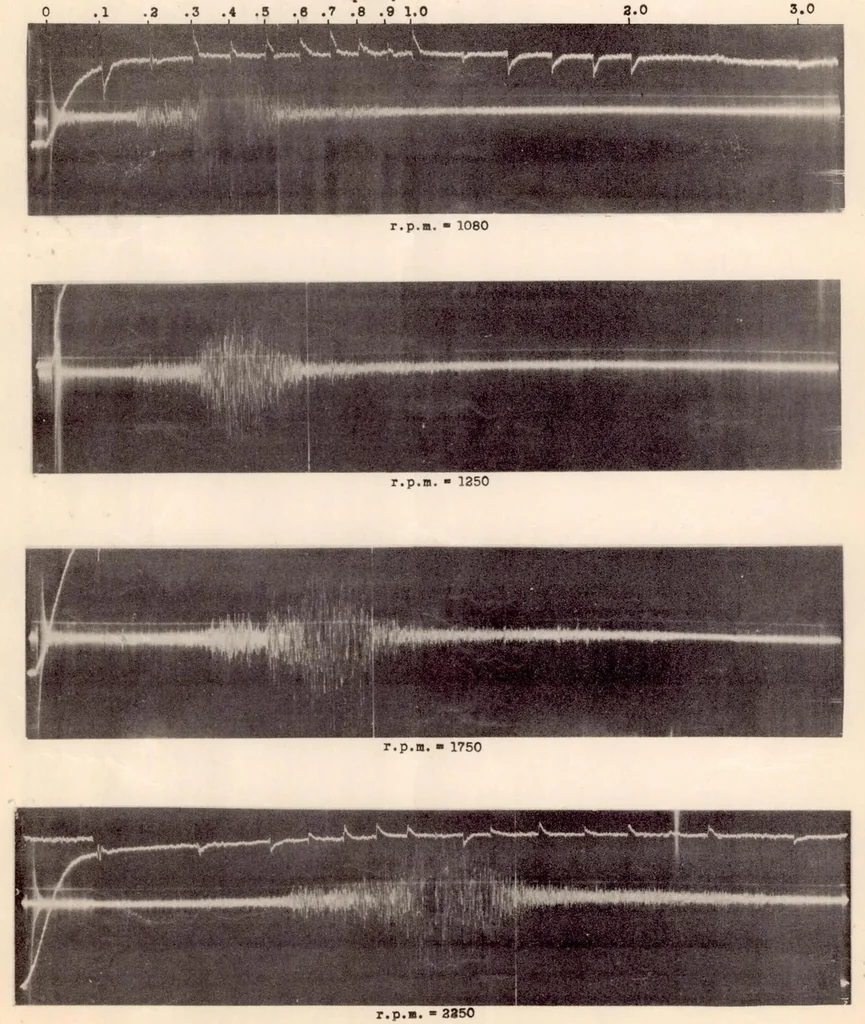 An illustration from Vortex Noise from Rotating Cylindrical Rods, 1935, leaf 15
