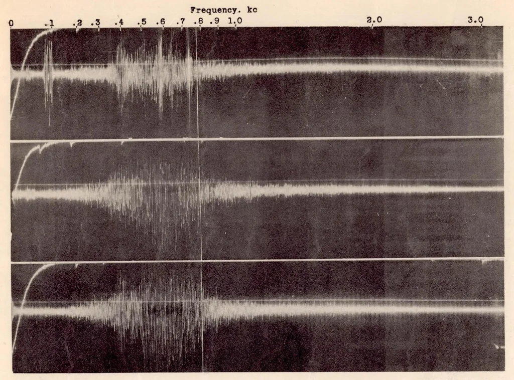 An illustration from Vortex Noise from Rotating Cylindrical Rods, 1935, leaf 16