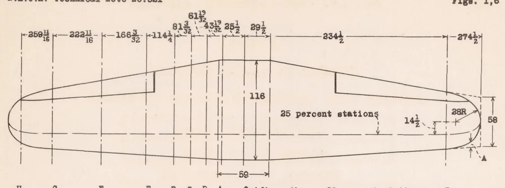 An illustration from Full-scale Force and Pressure-distribution Tests on a Tapered U.S.A. 45 Airfoil, 1935, leaf 11