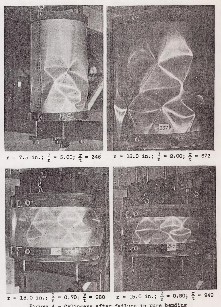 An illustration from Strength Tests of Thin-walled Duralumin Cylinders in Combined Transverse Shear and Bending, 1935, leaf 23