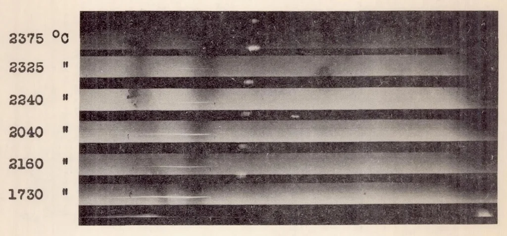An illustration from Combustion-engine Temperatures by the Sodium Line-reversal Method, 1936, leaf 10