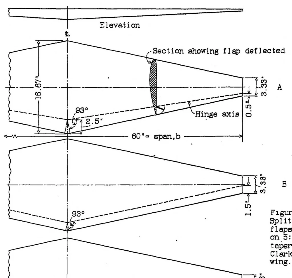 An illustration from The effects of full-span and partial-span split flaps on the aerodynamic characteristics of a tapered wing, 1934, leaf 7