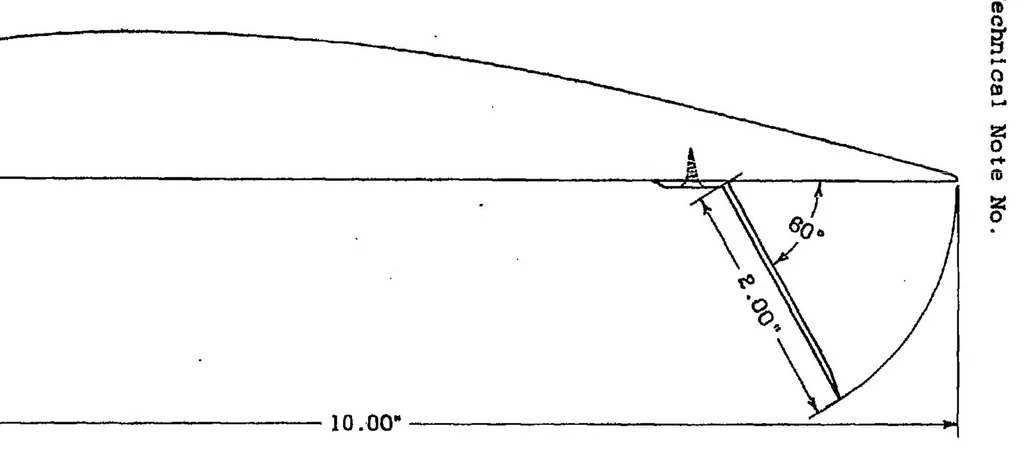 An illustration from The effect of partial-span split flaps on the aerodynamic characteristics of a Clark Y wing, 1933, leaf 6
