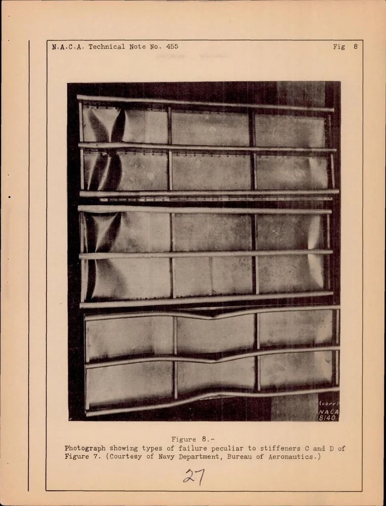 An illustration from Comparison of Three Methods for Calculating the Compressive Strength of Flat and Slightly Curved Sheet and Stiffener Combinations, 1933, leaf 27