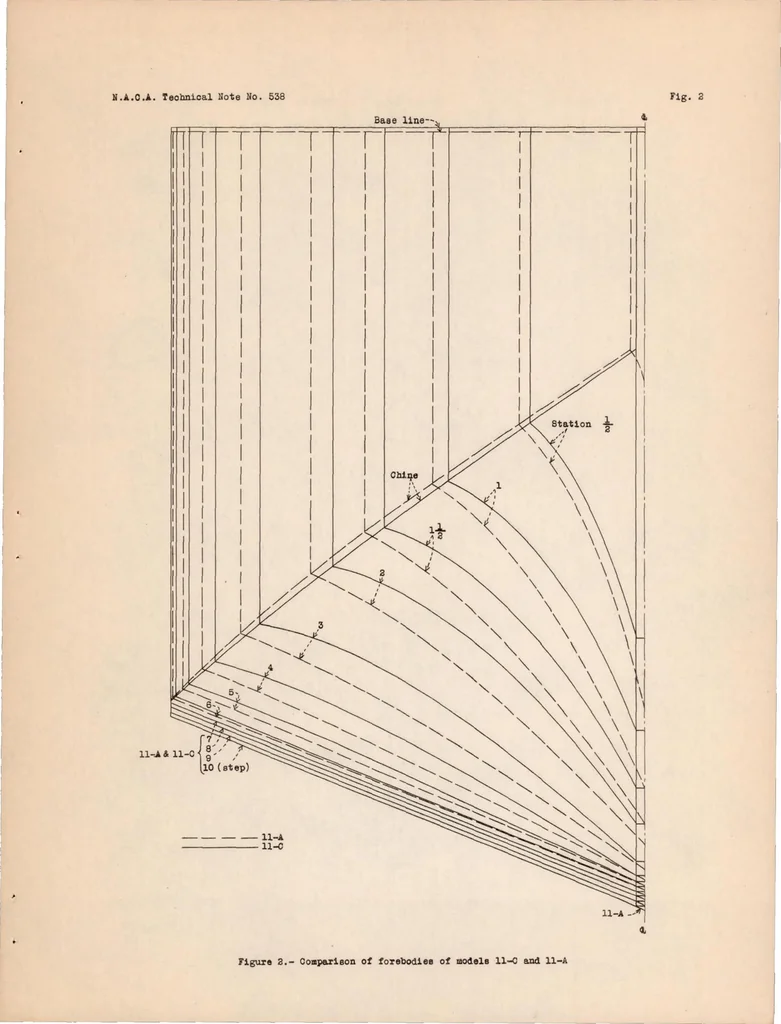 An illustration from A General Tank Test of NACA Model 11-C Flying-boat Hull, Including the Effect of Changing the Plan Form of the Step, 1935, leaf 11