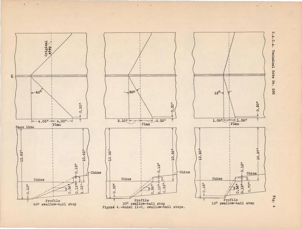 An illustration from A General Tank Test of NACA Model 11-C Flying-boat Hull, Including the Effect of Changing the Plan Form of the Step, 1935, leaf 13