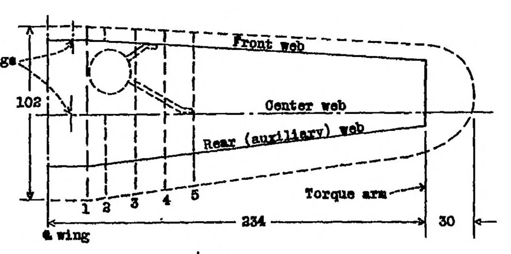 An illustration from The initial torsional stiffness of shells with interior webs, 1935, leaf 18