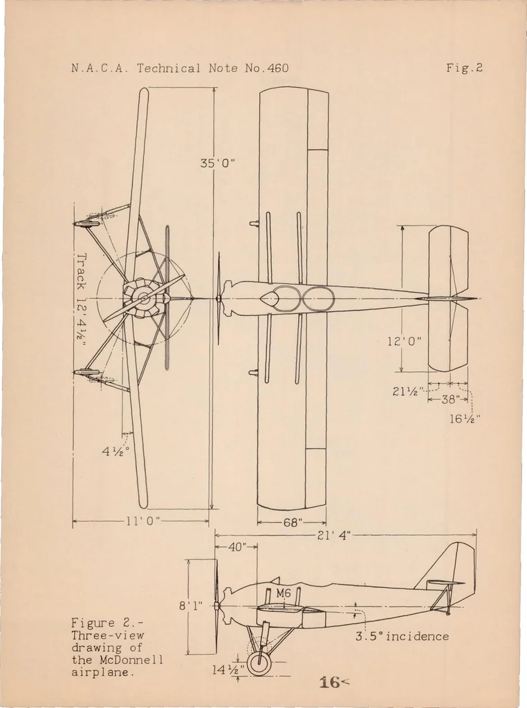 An illustration from Full-scale Wind-tunnel Research on Tail Buffeting and Wing-fuselage Interference of a Low-wing Monoplane, 1933, leaf 17