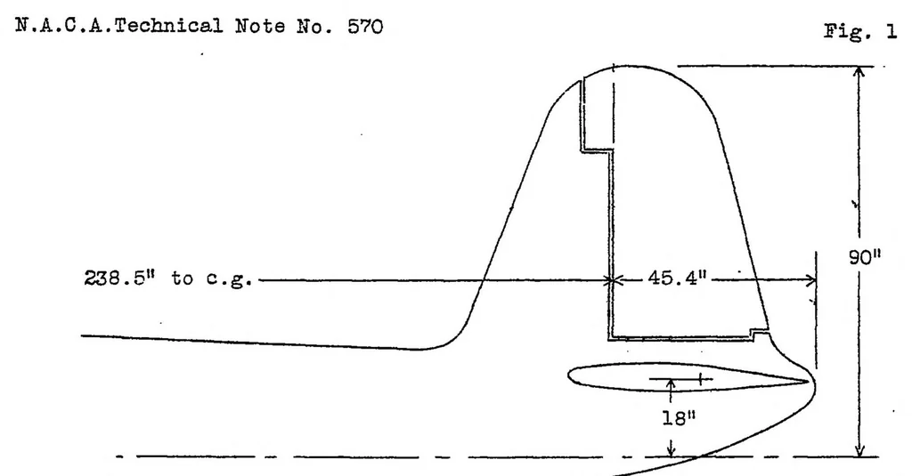An illustration from Effect of changes in tail arrangement upon the spinning of a low-wing monoplane model, 1936, leaf 9
