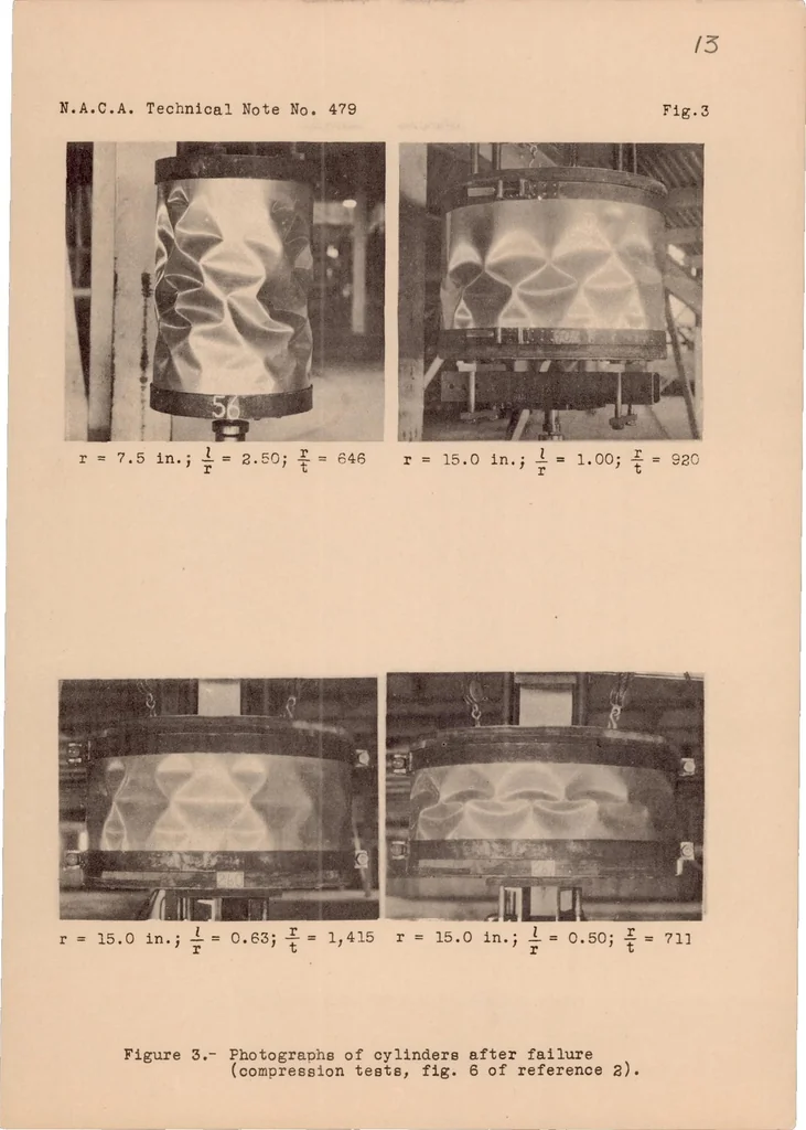 An illustration from Strength Tests of Thin-walled Duralumin Cylinders in Pure Bending, 1933, leaf 13