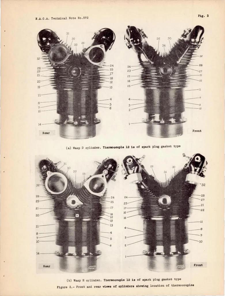 An illustration from Performance of Air-cooled Engine Cylinders Using Blower Cooling, 1936, leaf 22