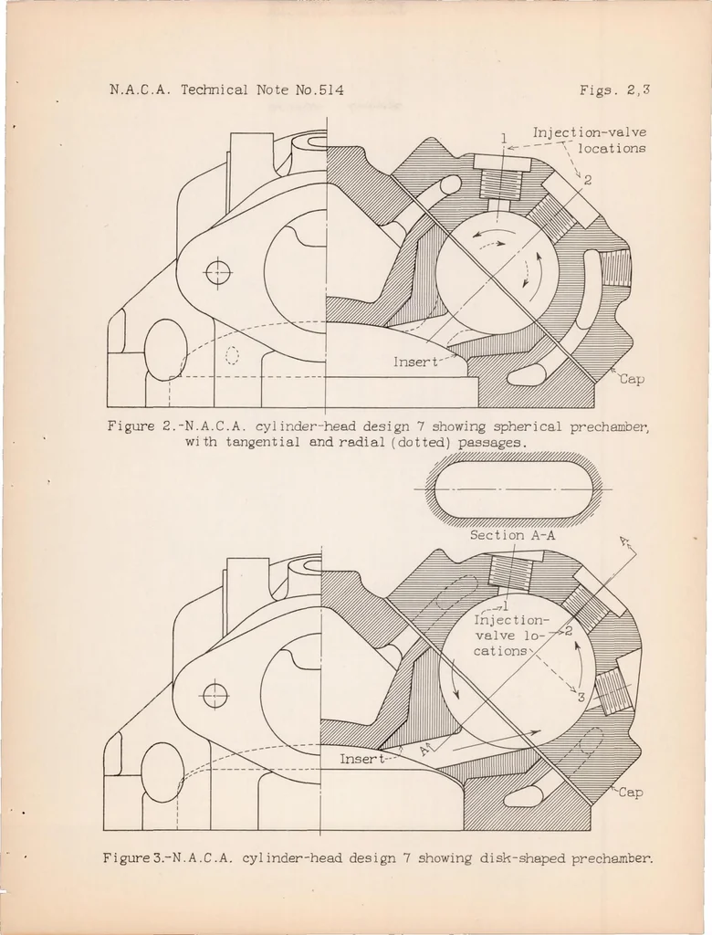 An illustration from Effect of Combustion-chamber Shape on the Performance of a Prechamber Compression-ignition Engine, 1934, leaf 17