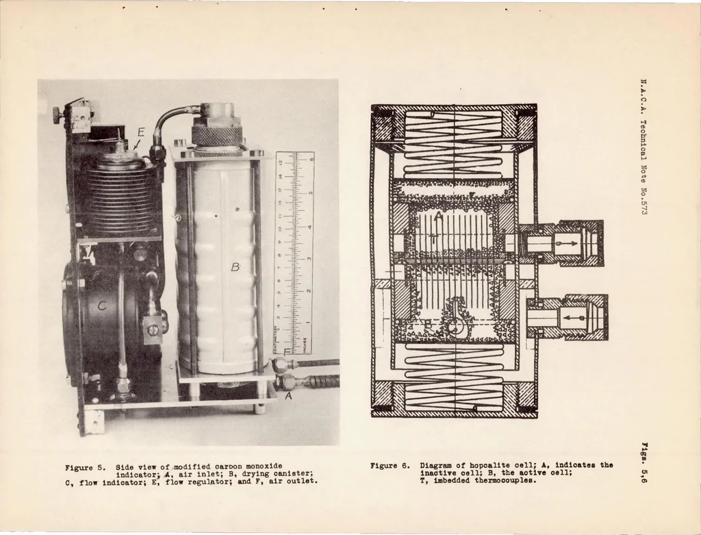 An illustration from Carbon-monoxide Indicators for Aircraft, 1936, leaf 14