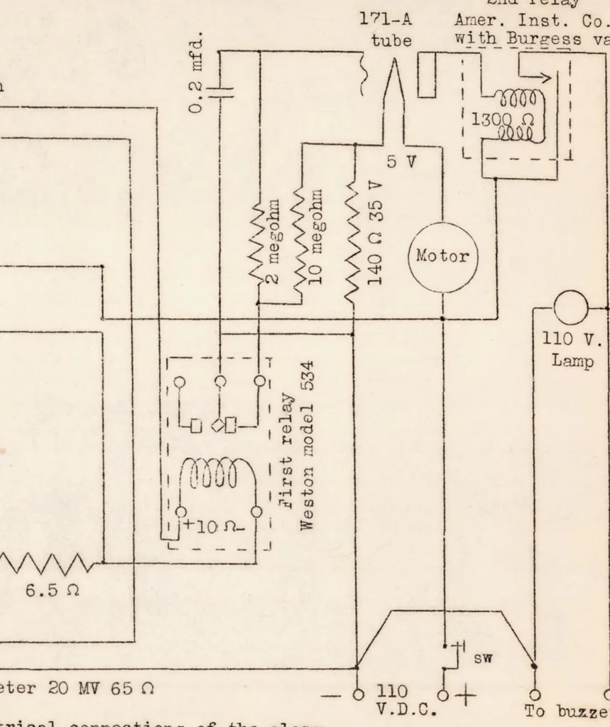 An illustration from Carbon-monoxide Indicators for Aircraft, 1936, leaf 16