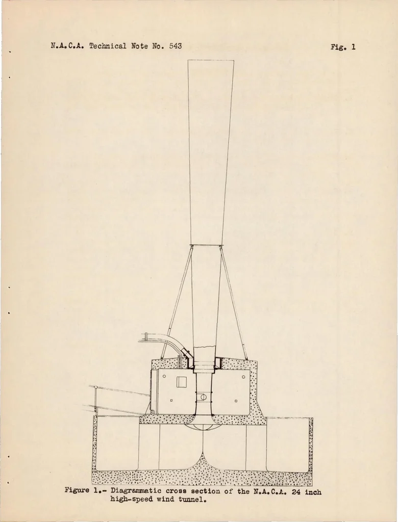 An illustration from The Compressibility Bubble, 1935, leaf 11