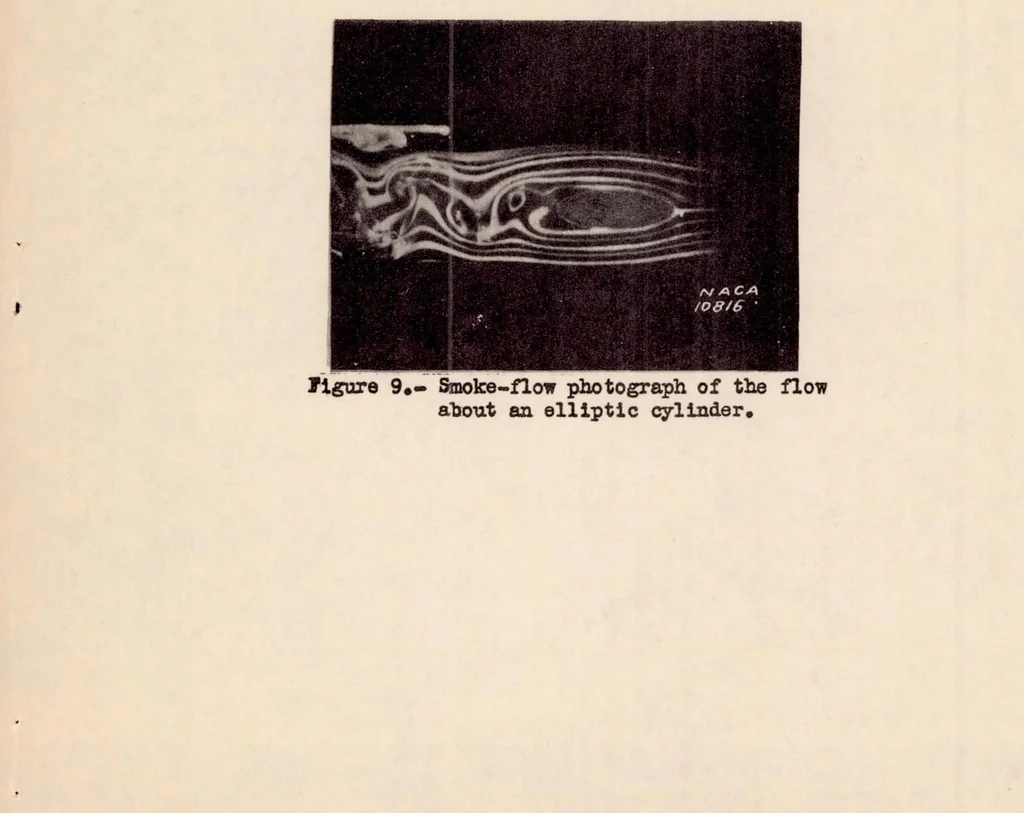 An illustration from An Application of the Von Karman-millikan Laminar Boundary-layer Theory and Comparison with Experiment, 1935, leaf 20