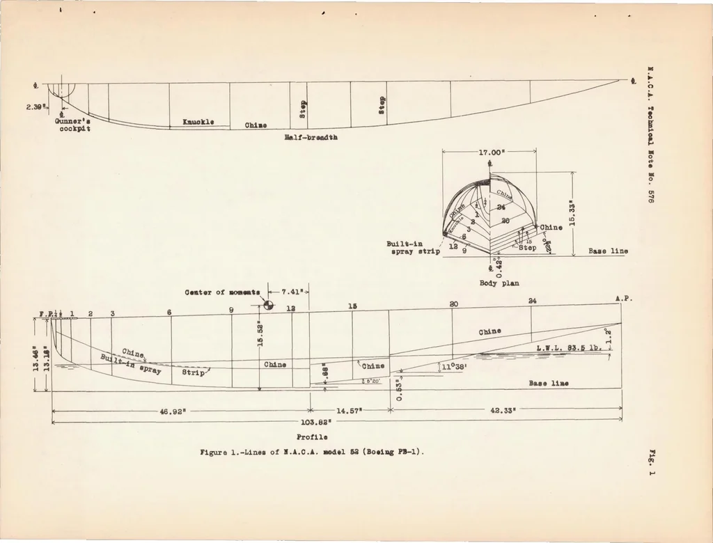 An illustration from Tanks Test of a Model of the Hull of the Navy PB-1 Flying Boat - N.A.C.A. Model 52, 1936, leaf 12
